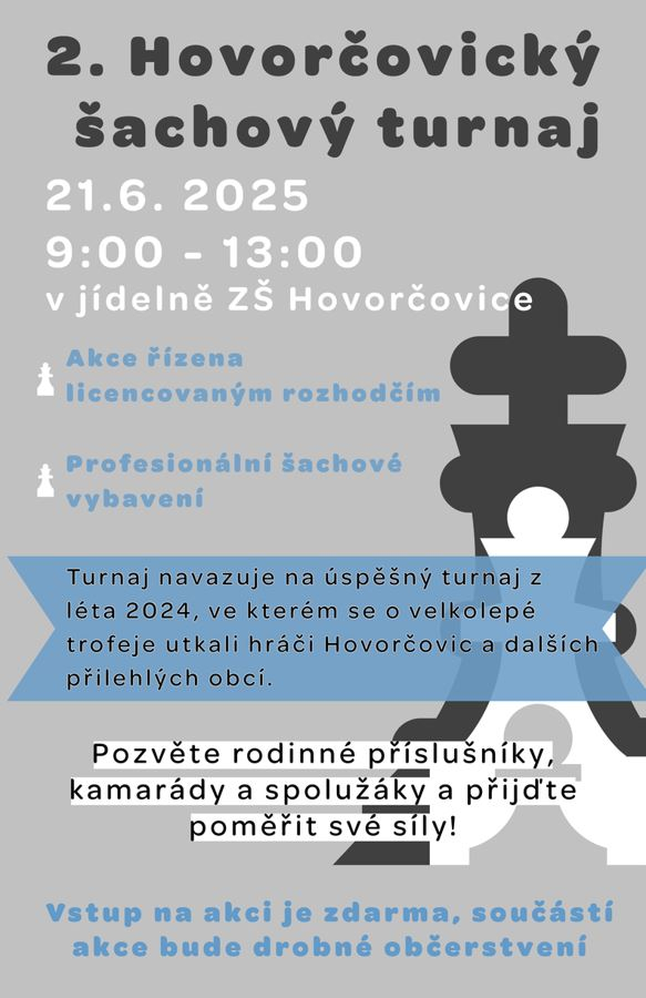 Šachový turnaj 2025